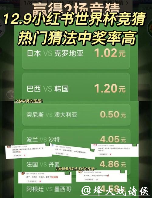 如何正确使用世界杯竞猜平台步骤解析