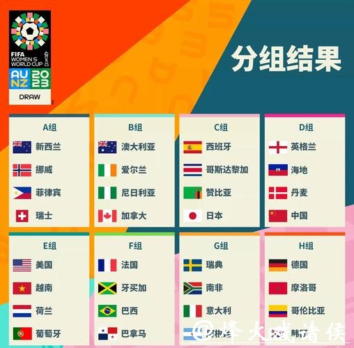 2026女足世界杯直播全程观看指南 2026女足世界杯直播全程观看指南