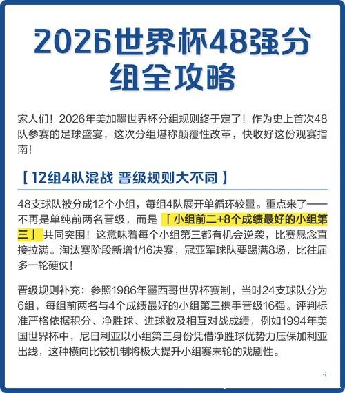 2026世界杯下注攻略详解 2026世界杯下注攻略详解