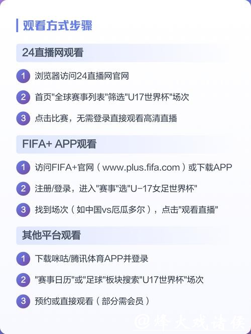 全面解读世界杯直播观看指南