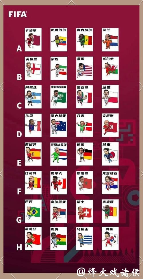 揭秘卡塔尔世界杯：背后的故事与亮点