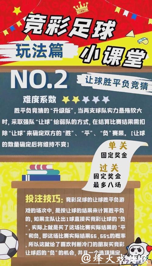 如何玩转世界杯竞彩