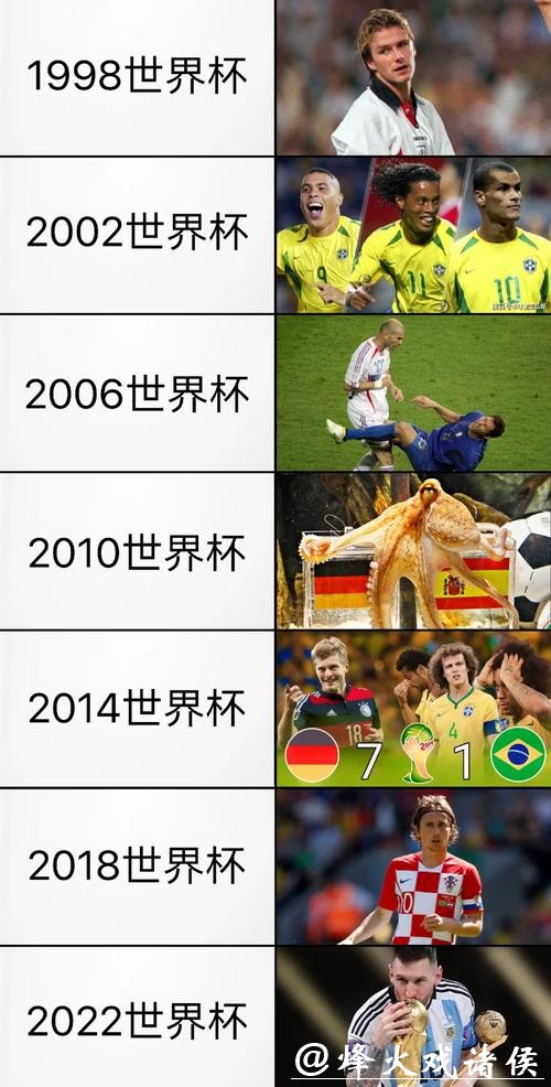 深入解读世界杯历史数据背后的故事